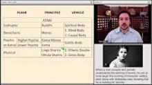 Karma Webinar - 6 parts with Pablo Sender