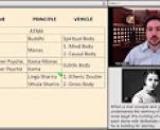 Karma Webinar - 6 parts with Pablo Sender