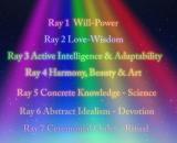 7-Rays
